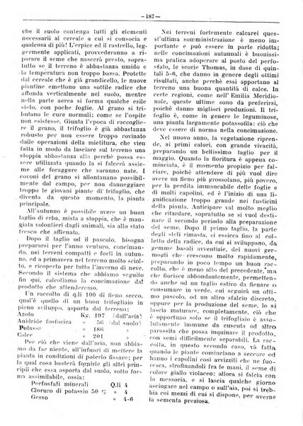 Rivista di agricoltura