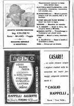giornale/RML0024944/1922/unico/00000062
