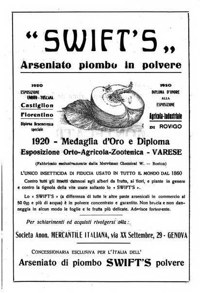 Rivista di agricoltura