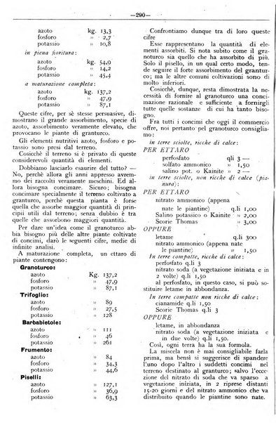 Rivista di agricoltura