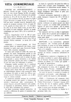 giornale/RML0024944/1922/unico/00000188