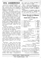 giornale/RML0024944/1922/unico/00000220