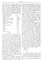 giornale/RML0024944/1922/unico/00000244