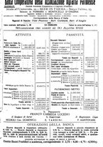 giornale/RML0024944/1922/unico/00000291