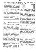 giornale/RML0024944/1922/unico/00000362