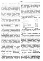 giornale/RML0024944/1922/unico/00000388