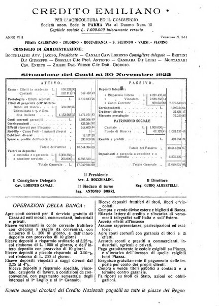 Rivista di agricoltura