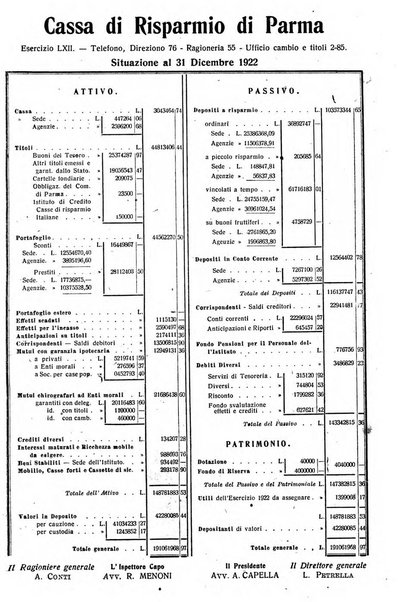 Rivista di agricoltura