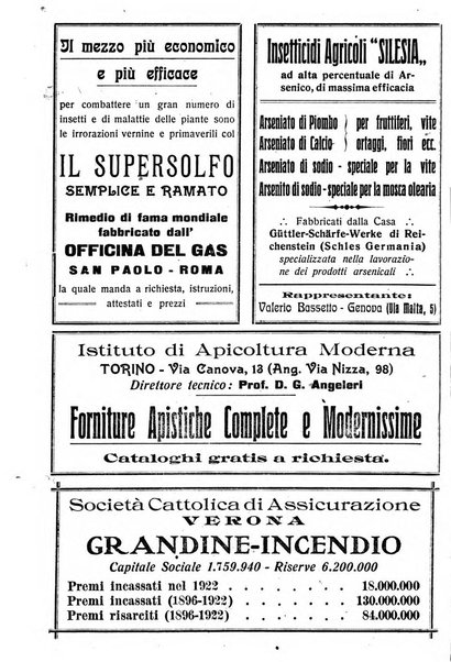 Rivista di agricoltura