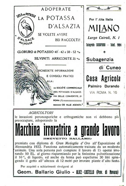 Rivista di agricoltura