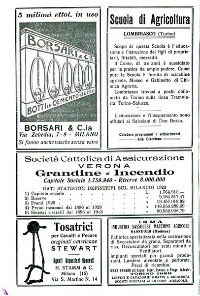 Rivista di agricoltura