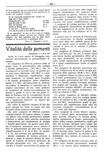 Rivista di agricoltura