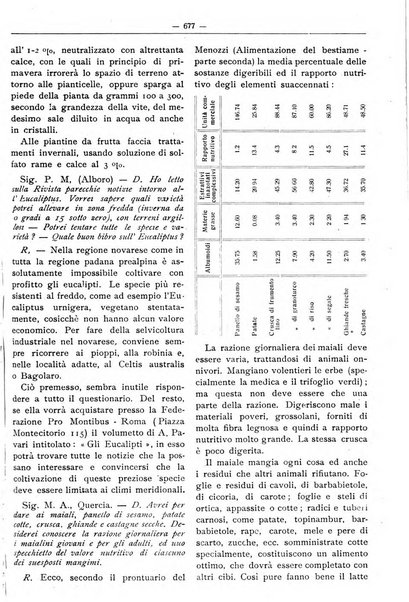 Rivista di agricoltura