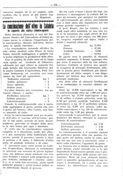 Rivista di agricoltura