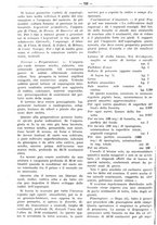 giornale/RML0024944/1924/unico/00000342