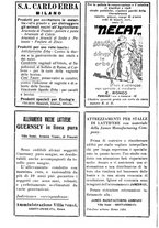 giornale/RML0024944/1928/unico/00000110