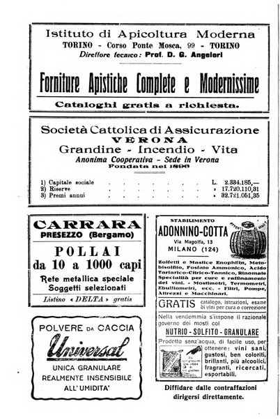 Rivista di agricoltura