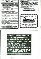 giornale/RML0024944/1928/unico/00000260