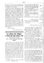 giornale/RML0024944/1928/unico/00000270