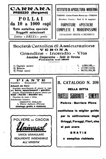 Rivista di agricoltura