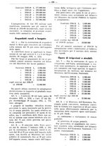 giornale/RML0024944/1928/unico/00000326