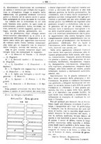 giornale/RML0024944/1928/unico/00000359