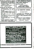 giornale/RML0024944/1928/unico/00000366