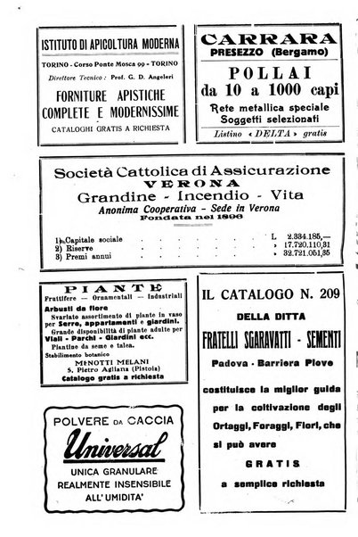 Rivista di agricoltura