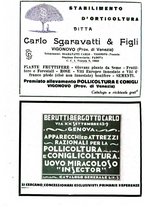 giornale/RML0024944/1928/unico/00000432