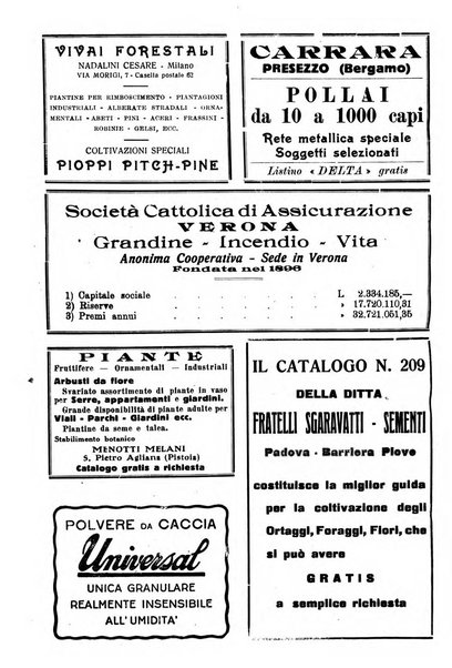 Rivista di agricoltura