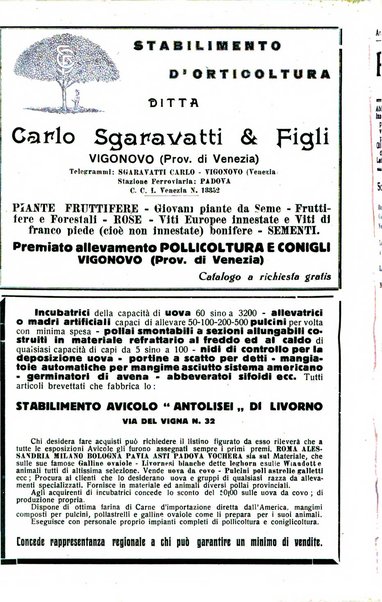 Rivista di agricoltura