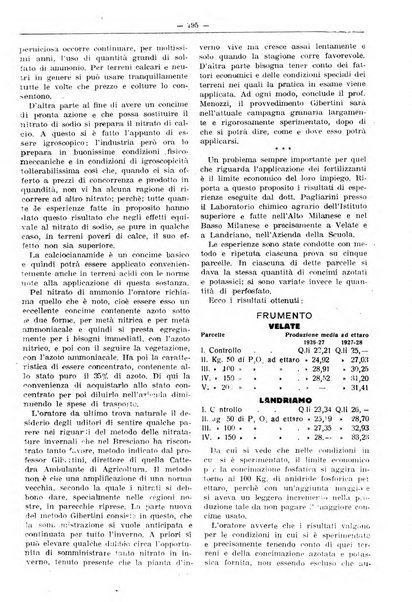 Rivista di agricoltura