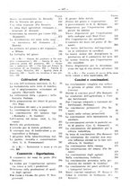 giornale/RML0024944/1928/unico/00000587