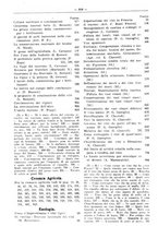 giornale/RML0024944/1928/unico/00000588