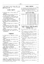 giornale/RML0024944/1928/unico/00000589