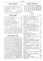 giornale/RML0024944/1928/unico/00000592