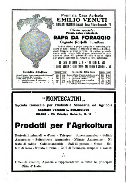 Rivista di agricoltura