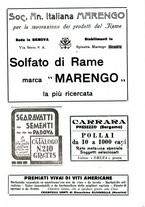 giornale/RML0024944/1930/unico/00000033