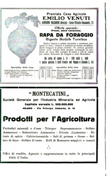 Rivista di agricoltura