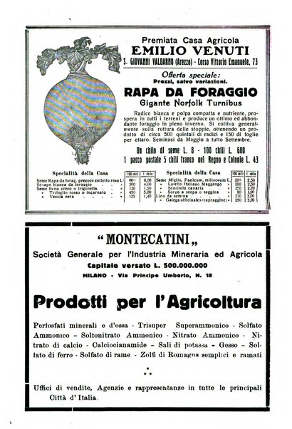 Rivista di agricoltura