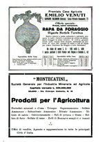 giornale/RML0024944/1930/unico/00000116