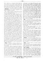 giornale/RML0024944/1930/unico/00000190