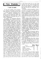 giornale/RML0024944/1932/unico/00000042
