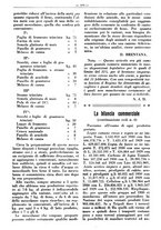 giornale/RML0024944/1932/unico/00000156