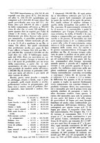 giornale/RML0024944/1932/unico/00000183