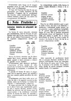 giornale/RML0024944/1932/unico/00000212