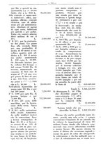 giornale/RML0024944/1932/unico/00000234