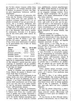 giornale/RML0024944/1933/unico/00000038