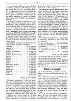 giornale/RML0024944/1933/unico/00000040