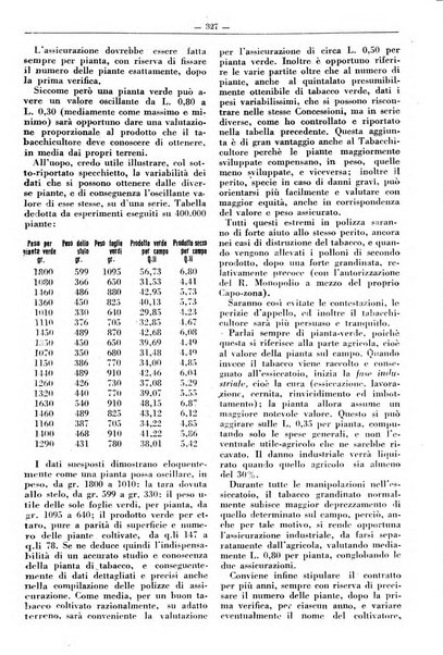 Rivista di agricoltura